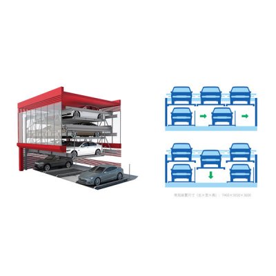 PSH-升降横移类立体停车设备