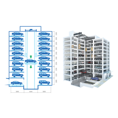 PCY-垂直移动类立体停车设备